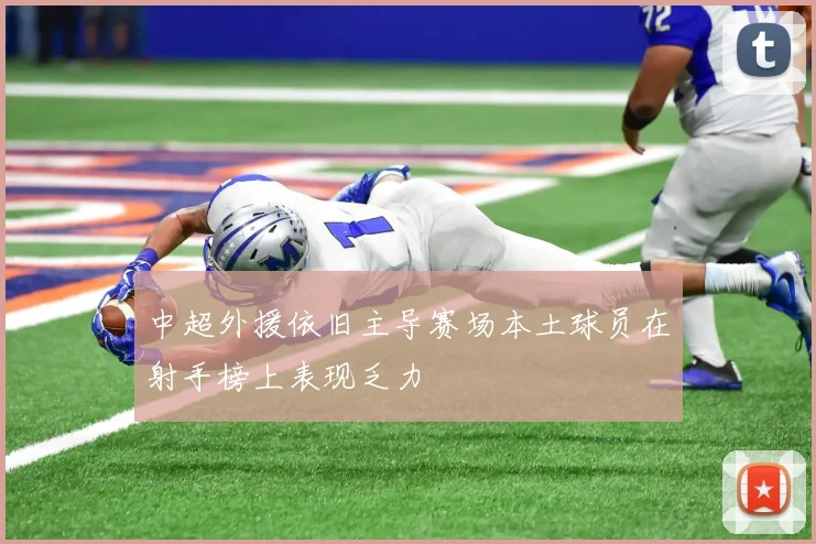 中超外援依旧主导赛场本土球员在射手榜上表现乏力